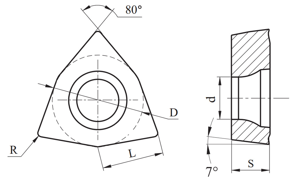 Drilling Insert
