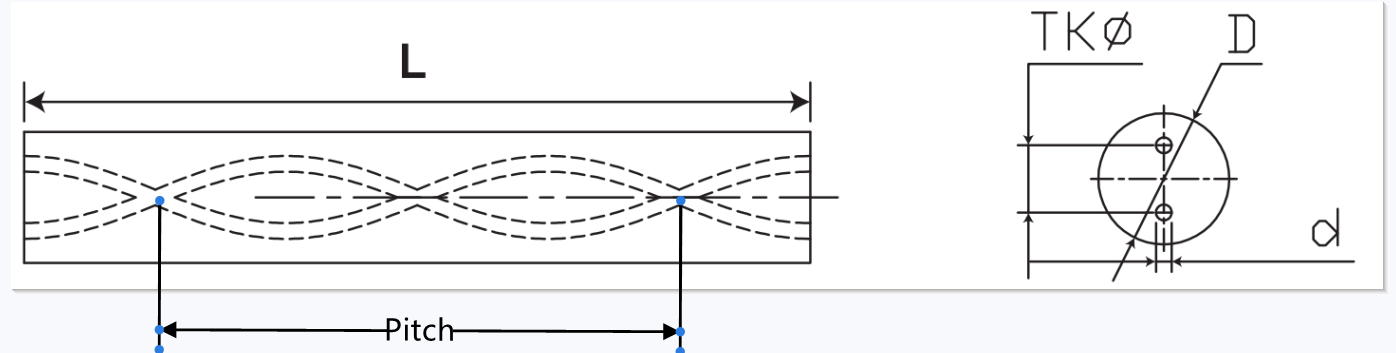 Helical Carbide Rod